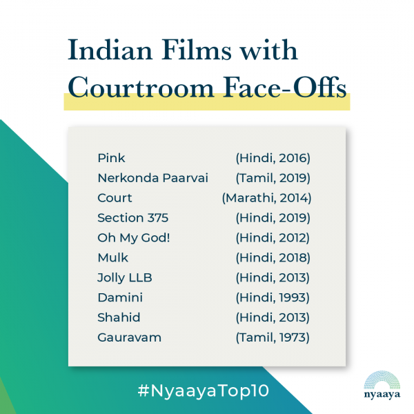 NyaayaLite: Top 10 Indian movies with Courtroom Face-offs